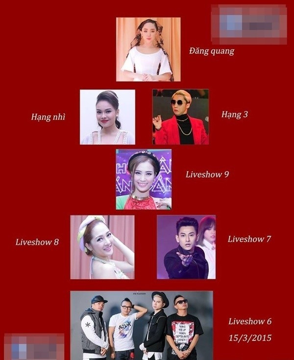 Hình ảnh: The Remix: Luật chơi mù mờ, liệu ai sẽ thắng? số 4