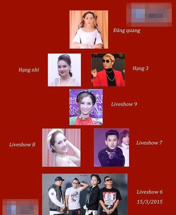 Hình ảnh: The Remix: Luật chơi mù mờ, liệu ai sẽ thắng? số 4