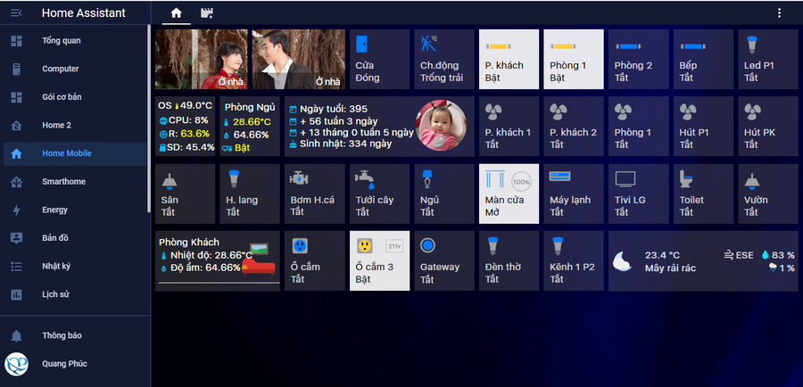 Giao diện điều khiển nhà thông minh.