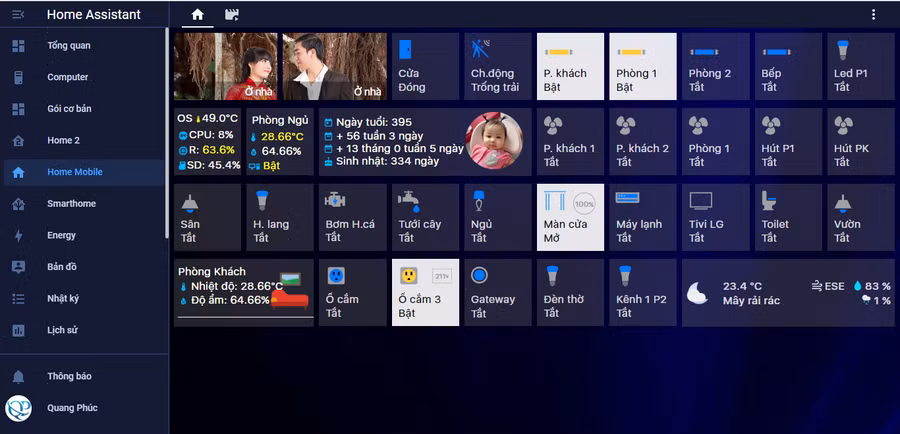 Giao diện điều khiển nhà thông minh.