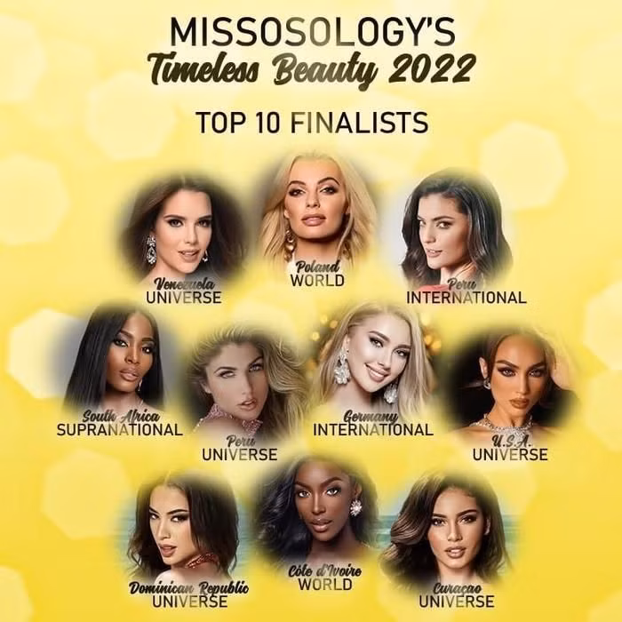 Á hậu Kim Duyên đã chính thức dừng chân ở top 20 vẻ đẹp vượt thời gian 2022. Á hậu Kim Duyên đã chính thức dừng chân ở top 20 vẻ đẹp vượt thời gian 2022.