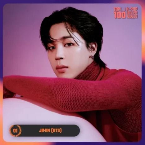 Jimin (BTS) đã chiến thắng trong cuộc bình chọn “TOP 100 VOCALIST K-Pop”. Jimin (BTS) đã chiến thắng trong cuộc bình chọn “TOP 100 VOCALIST K-Pop”.