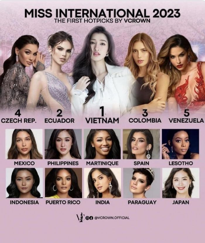 Phương Nhi tiếp tục được dự đoán sẽ đăng quang Miss International 2023 (Hoa hậu Quốc tế).