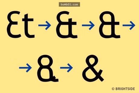 15 bieu tuong gan gui nhung hiem nguoi biet duoc y nghia thuc su cua chung - Anh 1