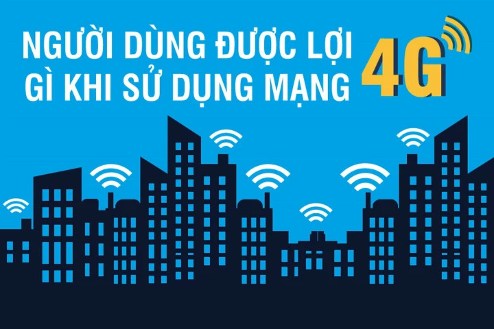 Người dùng được lợi gì khi sử dụng mạng 4G