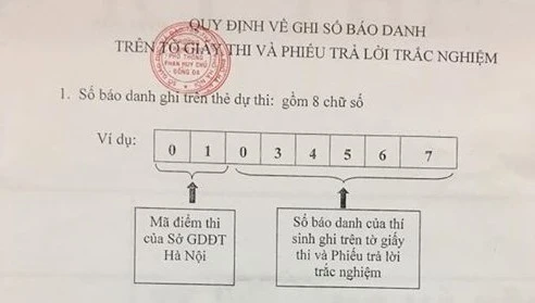 Vẫn có thí sinh ghi sai số báo danh