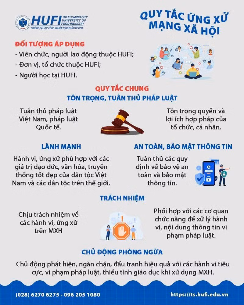 Bộ quy tắc ứng xử trên mạng xã hội mà HUFI mới ban hành.