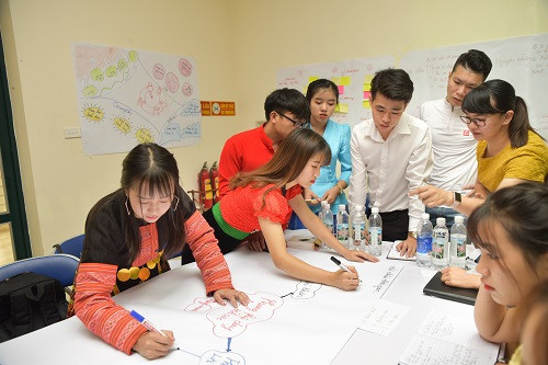 Các SV say sưa thảo luận nhóm, chuẩn bị thuyết trình