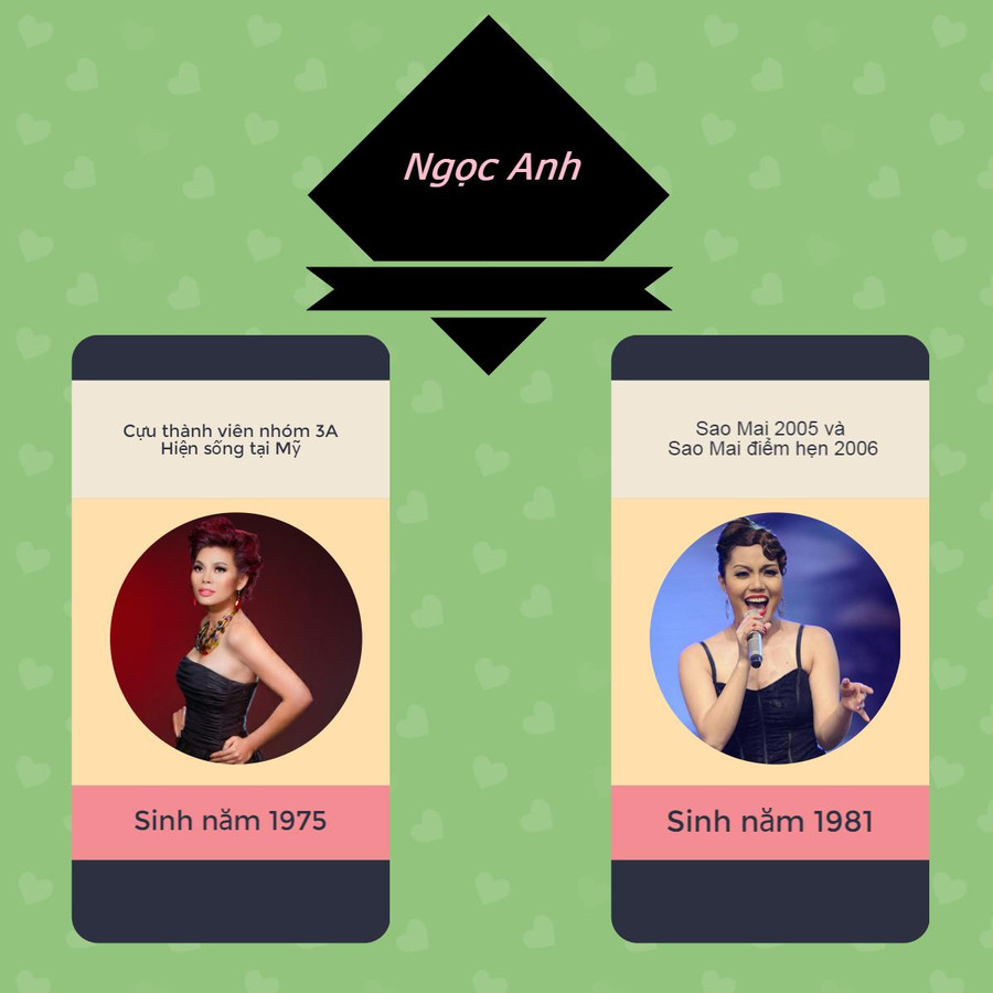 Mỹ nhân Việt trùng tên - khán giả my nhan viet trung ten - khan gia