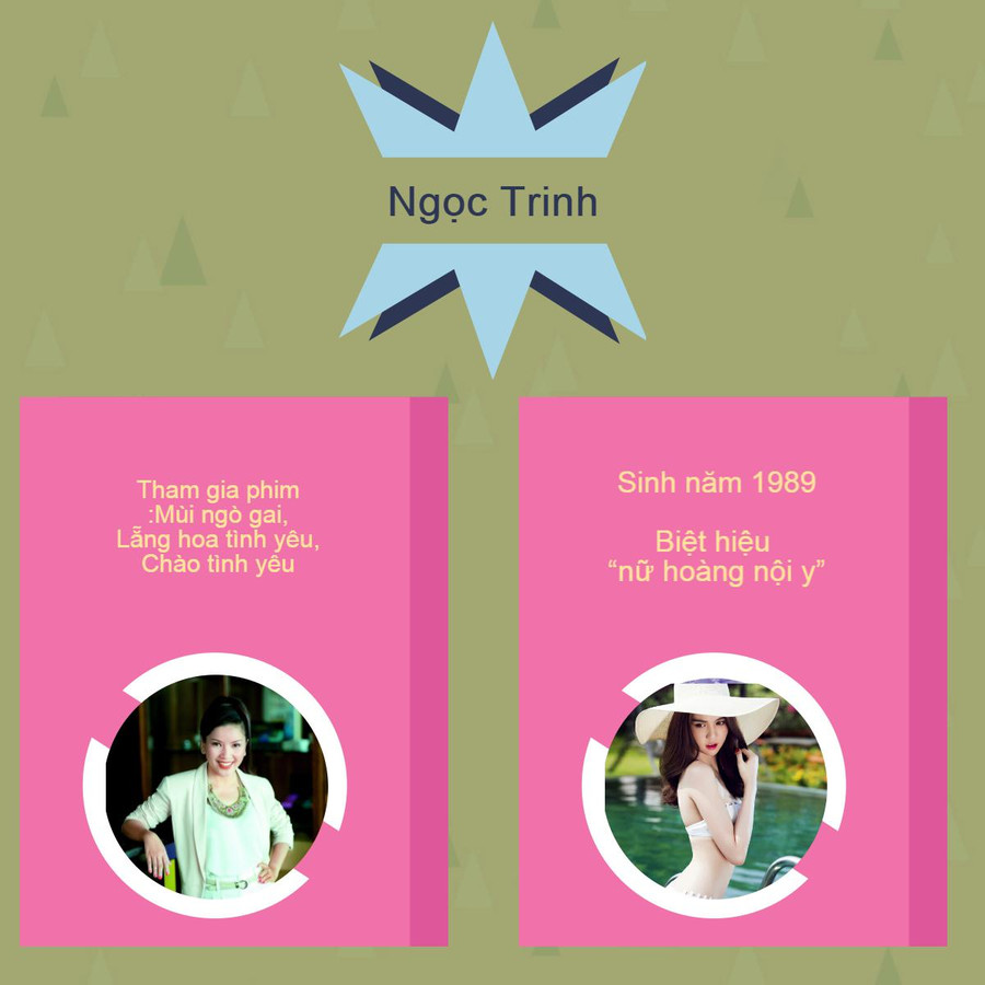 Mỹ nhân Việt trùng tên - khán giả my nhan viet trung ten - khan gia