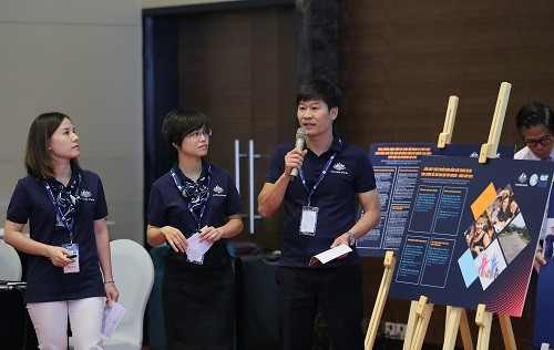 Học viên Nguyễn Văn Tài trình bày kế hoạch hành động của nhóm