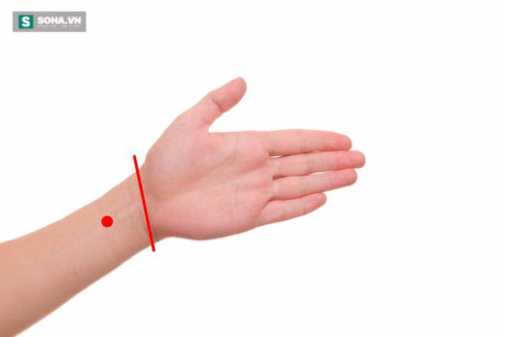 Bấm huyệt nội quan để chữa bệnh đau dạ dày, xuất tinh sớm - Ảnh 3 Bam huyet noi quan de chua benh dau da day, xuat tinh som - Anh 3