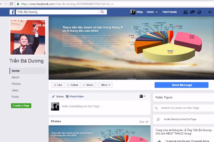 Cảnh báo việc giả mạo Facebook người nổi tiếng để trục lợi