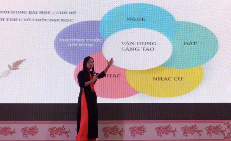 TS Đỗ Thị Minh Chính giới thiệu môn Âm nhạc trong khóa tập huấn cho giáo viên.