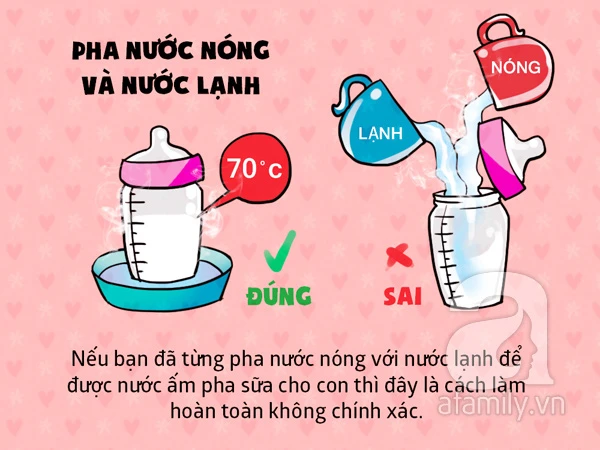 Hầu hết cha mẹ mắc sai lầm này khi pha sữa cho con mà không biết