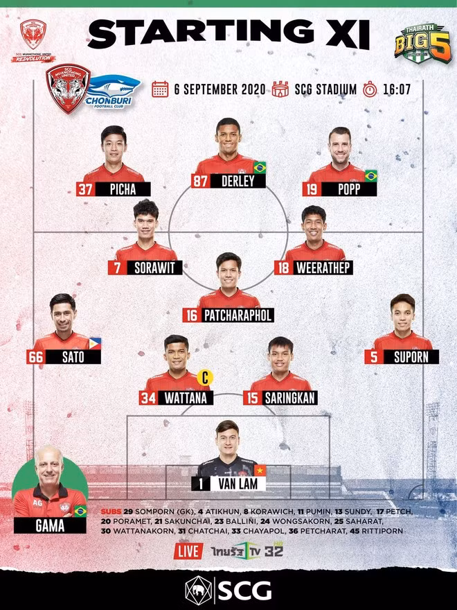 Văn Lâm giành lại vị trí số 1 trong khung gỗ Muangthong United. (Ảnh: Muangthong United).