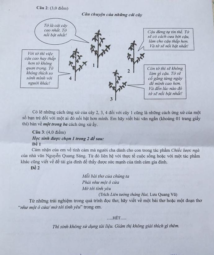 Đề Ngữ văn (trang 2) Đề Ngữ văn (trang 2)