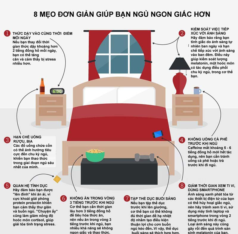 giấc ngủ, quan hệ tình dục, mẹo hay, ngủ ngon giấc ngủ, quan hệ tình dục, mẹo hay, ngủ ngon