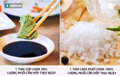 11 quy tac an uong tuong chung tot nhung lai la lam tuong tai hai - Anh 5