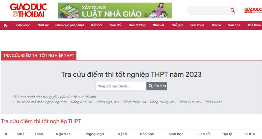 Giao diện trang tra cứu điểm thi tốt nghiệp THPT trên Báo Giáo dục và Thời đại.