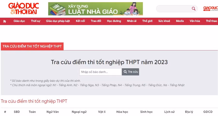Giao diện trang tra cứu điểm thi tốt nghiệp THPT trên Báo Giáo dục và Thời đại.