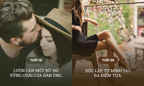 phụ nữ tuổi 30 phụ nữ tuổi 30