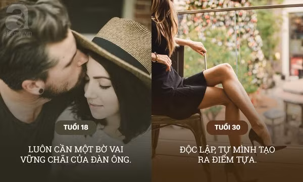 phụ nữ tuổi 30