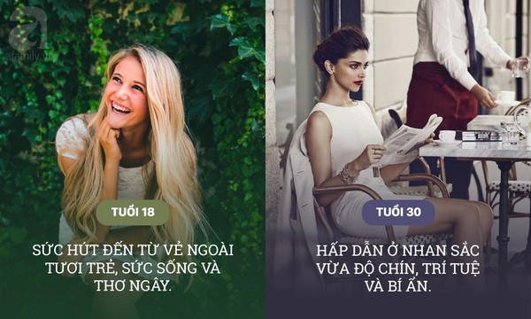 phụ nữ tuổi 30 phụ nữ tuổi 30