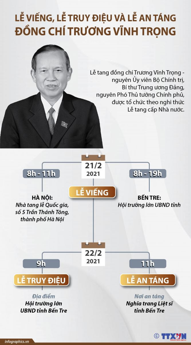 Lễ viếng nguyên Phó Thủ tướng Trương Vĩnh Trọng tại Hà Nội ảnh 8