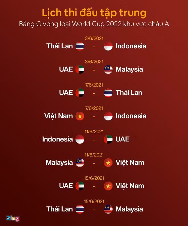 Nỗi lo lớn nhất của tuyển Việt Nam ảnh 2