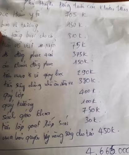 Phụ huynh Trường Tiểu học Nghĩa Đàn thắc mắc về danh sách các khoản thu.