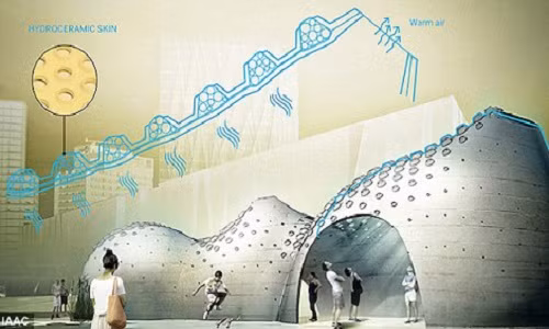 Các bong bóng gel đặt giữa các lớp gốm trên tường có tác dụng "đổ mồ hôi" và làm giảm nhiệt độ không khí giống điều hòa.