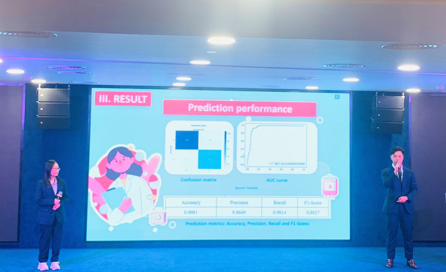 Học sinh Trần Phong và Trần Mỹ Chi, Trường THPT Chuyên Lào Cai giới thiệu về Dự án ‘Ngân hàng máu di động’ đoạt giải ba hạng mục Working in Crisis and Conflict của USAID, trị giá $2,000.