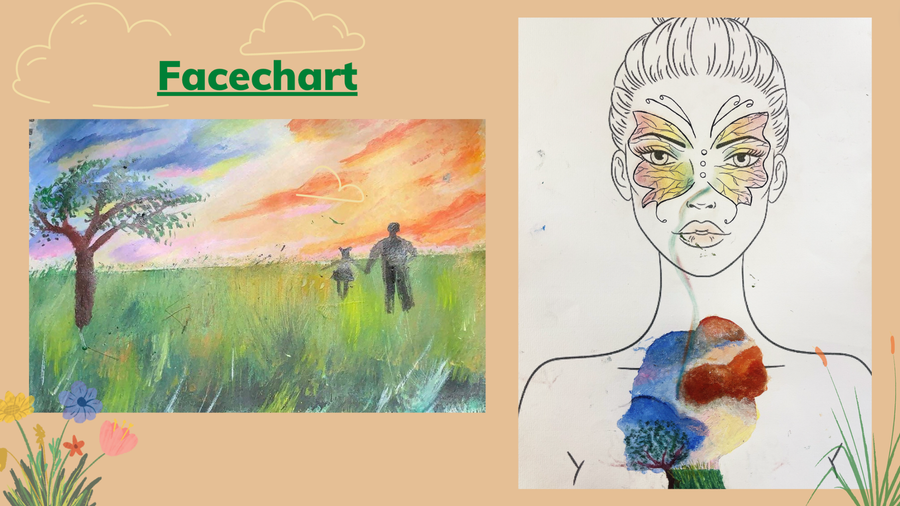 Bản phác thảo bài thi. Bản phác thảo bài thi.