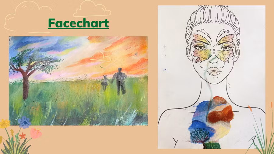 Bản phác thảo bài thi.