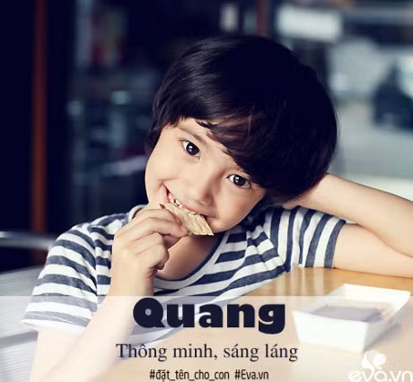 Bo ten dep, y nghia hay cho be trai van tu L - U - Anh 4