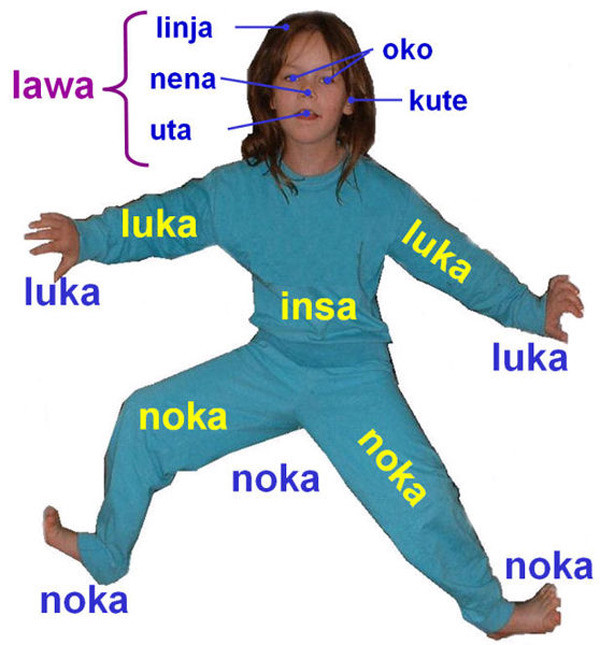 ngôn ngữ, tiếng, kỳ lạ, thế giới