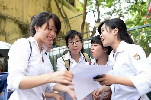 Tham khảo đề thi, đáp án ôn luyện môn Toán thi THPT quốc gia