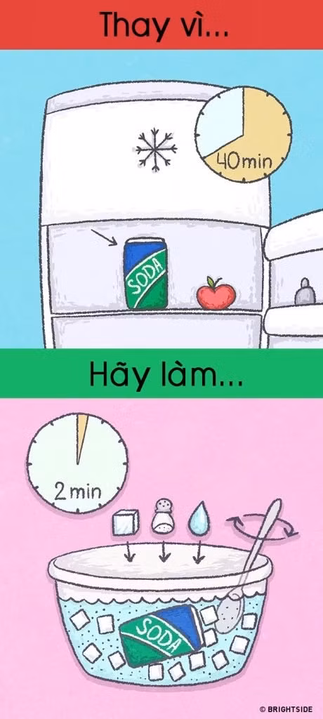 Những điều quá đơn giản mà chúng ta vẫn làm 