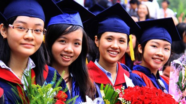 Quy định năng lực tối thiểu của người học các trình độ