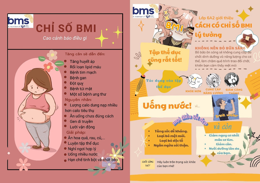 Sản phẩm thiết kế canva tuyên truyền từ các nhóm học sinh lớp 6.