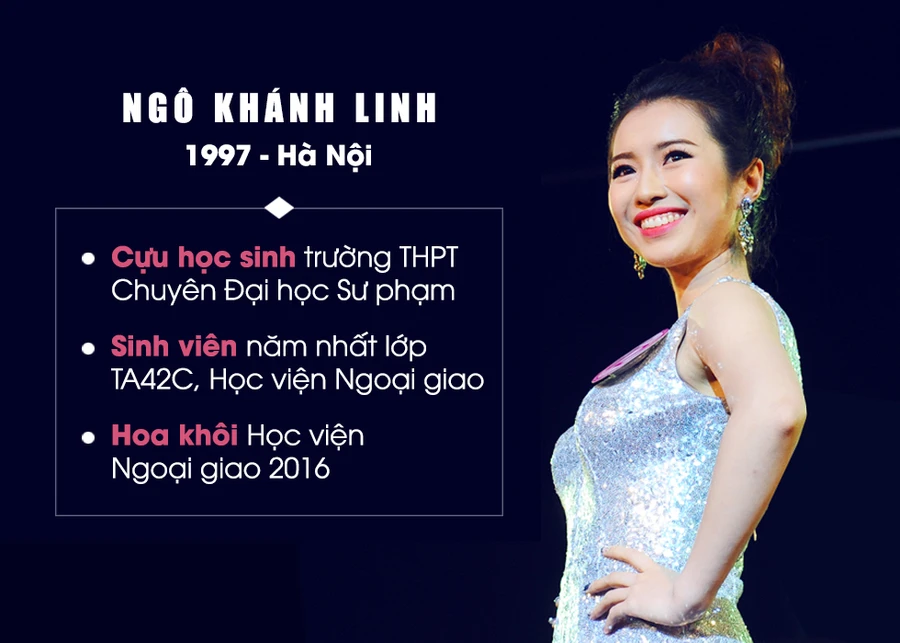 Hoa khôi Ngoại giao sợ bị chê "chảnh" sau đăng quang