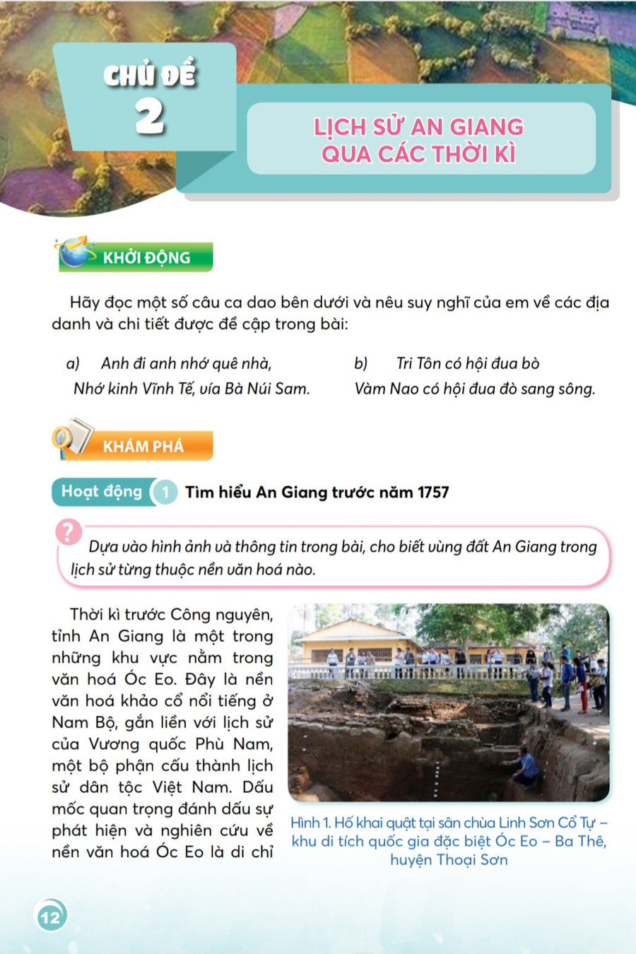 Nội dung chủ đề: Lịch sử An Giang qua các thời kỳ. Nội dung chủ đề: Lịch sử An Giang qua các thời kỳ.