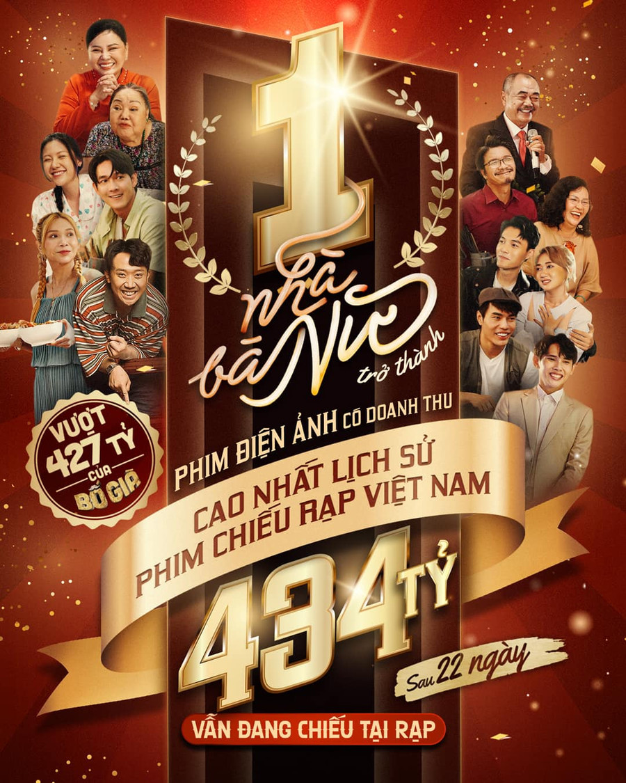 Nhà Bà Nữ đã trở thành phim điện ảnh có doanh thu cao nhất lịch sử phim chiếu rạp Việt Nam. Nhà Bà Nữ đã trở thành phim điện ảnh có doanh thu cao nhất lịch sử phim chiếu rạp Việt Nam.