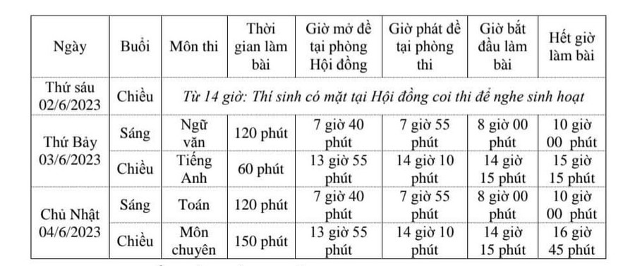 Lịch thi tuyển sinh vào lớp 10 năm học 2023 - 2024 ở An Giang. Lịch thi tuyển sinh vào lớp 10 năm học 2023 - 2024 ở An Giang.