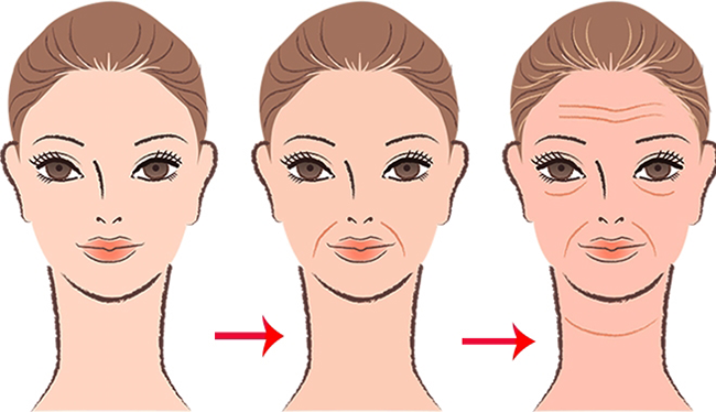 Ăn những thực phẩm này chỉ khiến chị em mau già, nhanh xấu