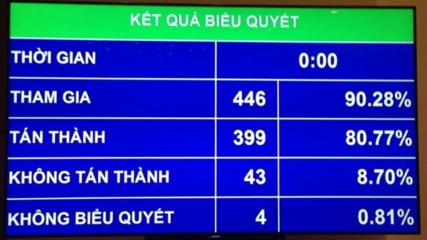 Công nhận quyền chuyển giới: Lâm Chi Khanh muốn kết hôn ngay