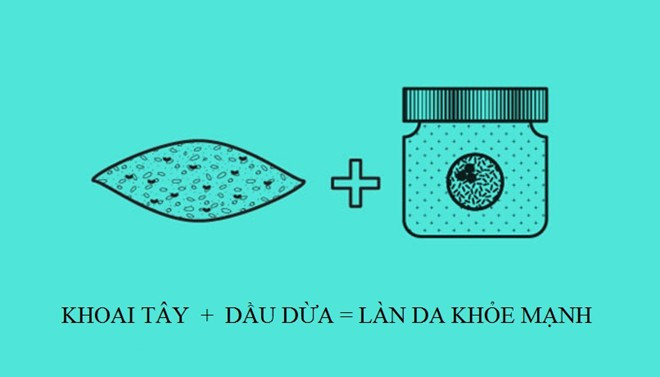 Vitamin A trong khoai lang giúp duy trì sức khỏe của làn da và mái tóc. Nhiều nghiên cứu phát hiện vitamin A dễ được hấp thụ dễ dàng hơn khi kết hợp với nguồn chất béo lành mạnh như dầu dừa. 10 cách kết hợp thực phẩm tốt cho cơ thể