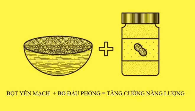 10 cách kết hợp thực phẩm tốt cho cơ thể