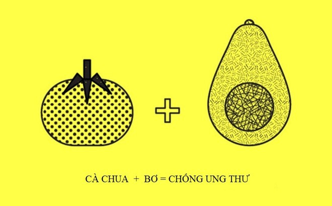 Cà chua rất giàu lycopene, chất chống oxy hóa carotenoid giúp loại bỏ các gốc tự do để phòng ngừa ung thư và bệnh tim mạch. Trong khi đó, chất béo trong quả bơ có thể kích thích chất carotenoids trong cà chua hoạt động hiệu quả hơn. 10 cách kết hợp thực phẩm tốt cho cơ thể